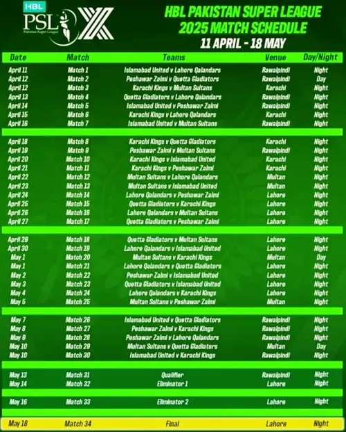 PSL 10 Fixtures 2025 PSL 10 Fixtures 2025